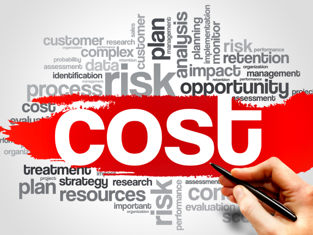 cost per hire